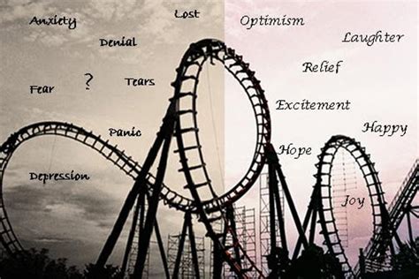 The Emotional Rollercoaster: A Dream About Relationship Struggles